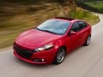 Dodge Dart Rallye 2012 года